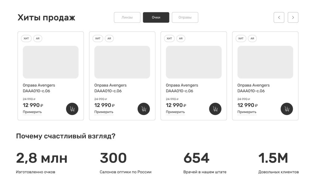 Хиты продаж и ключевые показатели сети оптик на сайте