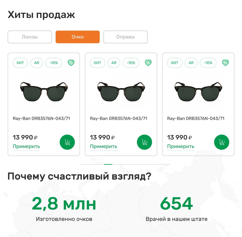 Показатели сети оптик, выведенные на сайте
